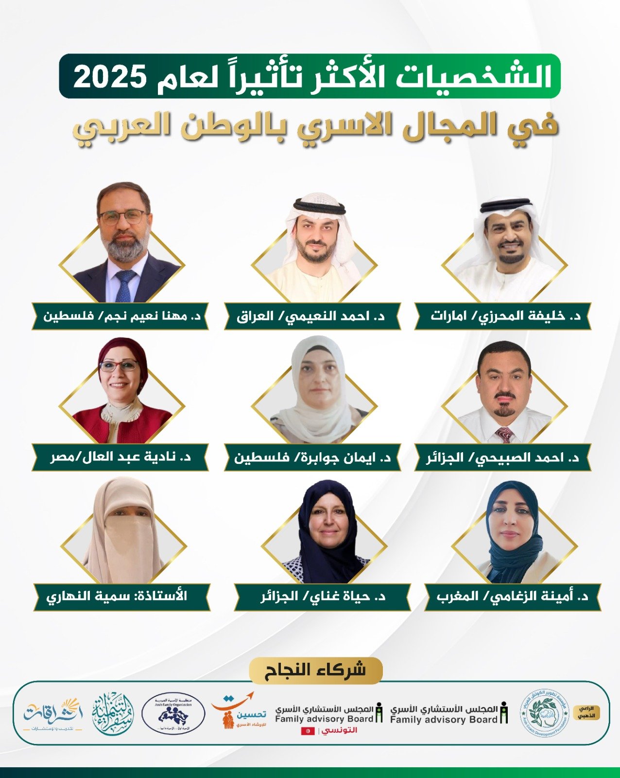 الملصق الرسمي للشخصيات الأكثر تأثيرًا لعام 2025 في المجال الأسري بالوطن العربي